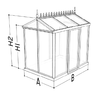 180/25º URBAN VICTORIAN